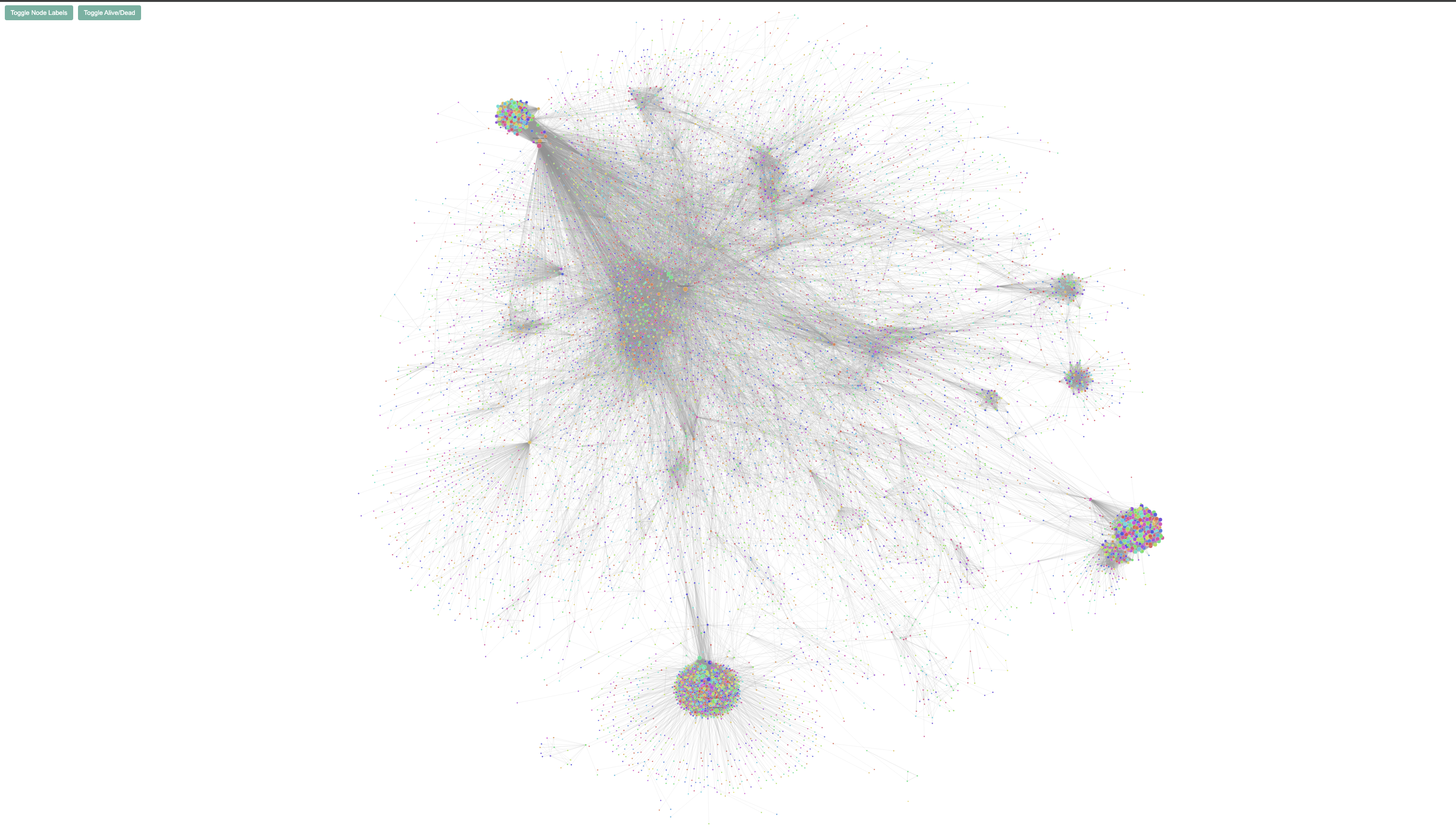 Visualizing the Internet